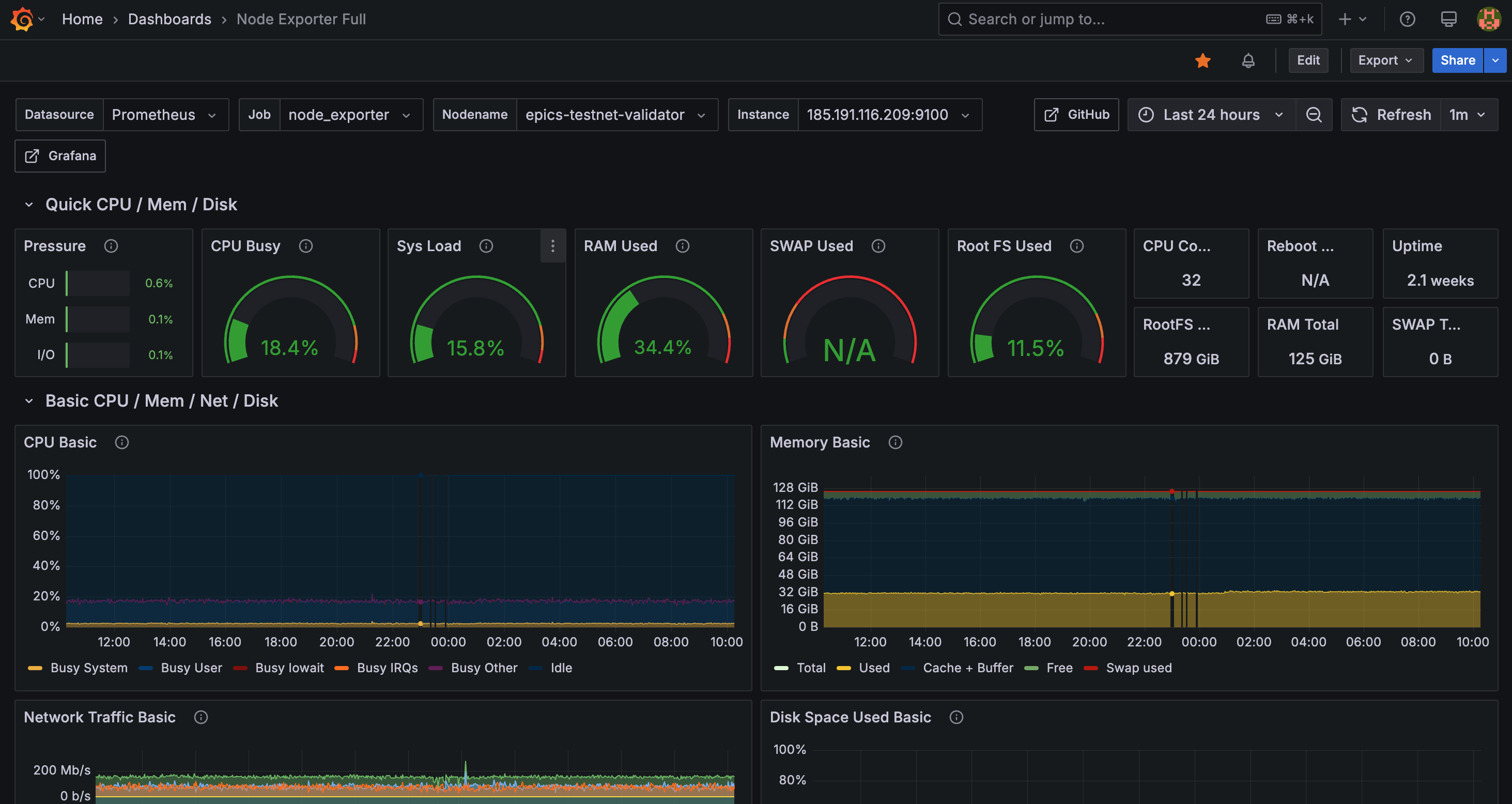 Grafana Login